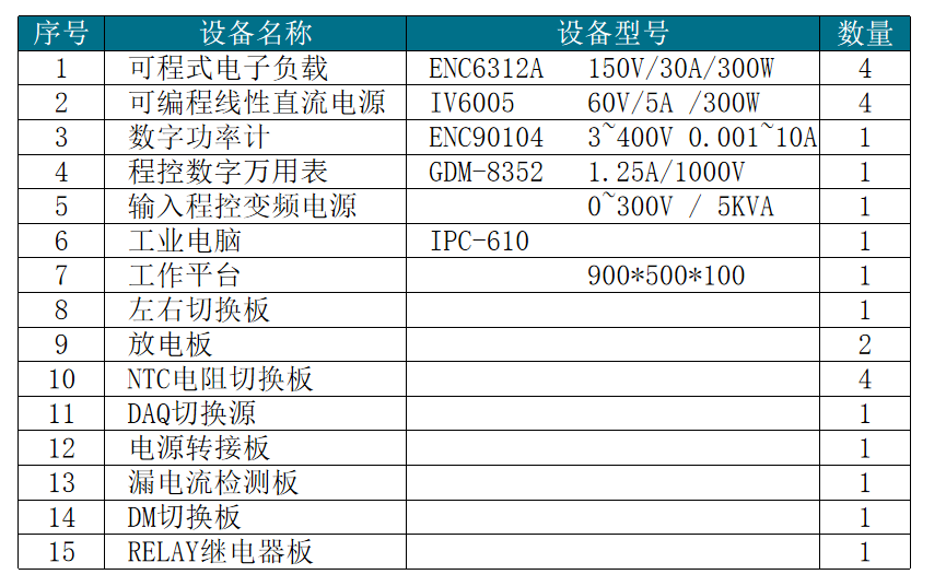 微信截圖_20220913141730.png