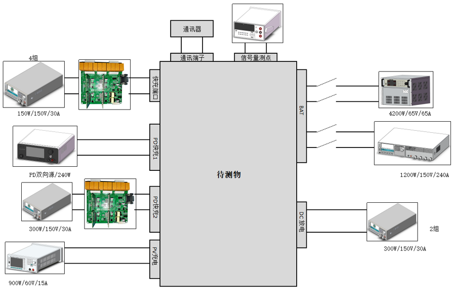 儲能電源DC板示意圖.png