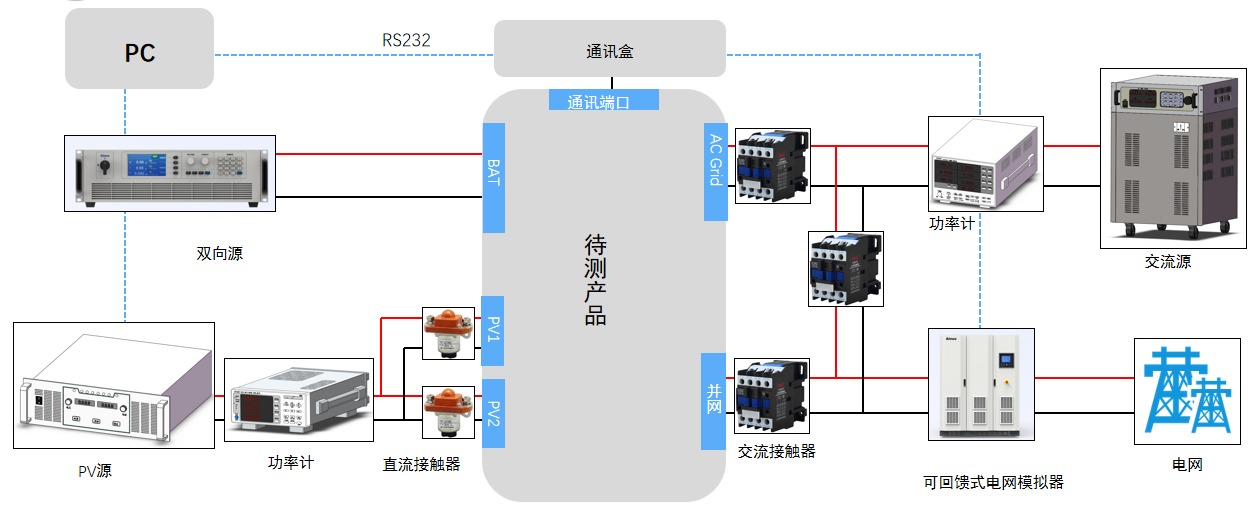 大功率儲能測試設備連接圖.jpg