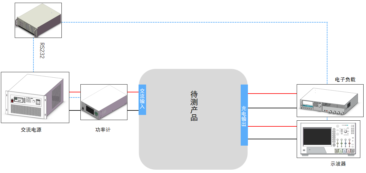 電池充電器接線示意圖.jpg